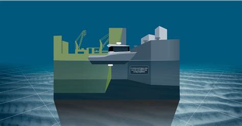 EIVA Kuda Core 4.6.2.19