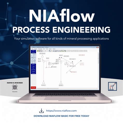 Haver u0026 Boecker NIAflow